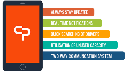 Courier Platform Mobile Application